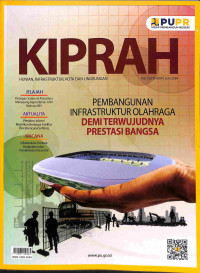 KIPRAH: Hunian, Infrastruktur, Kota, dan Lingkungan