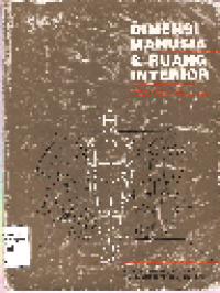 Dimensi Manusia dan Ruang Interior